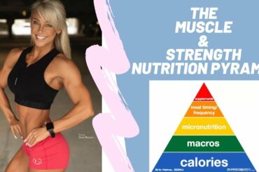 The Muscle & Strength Nutrition Pyramid for Physique Mastery