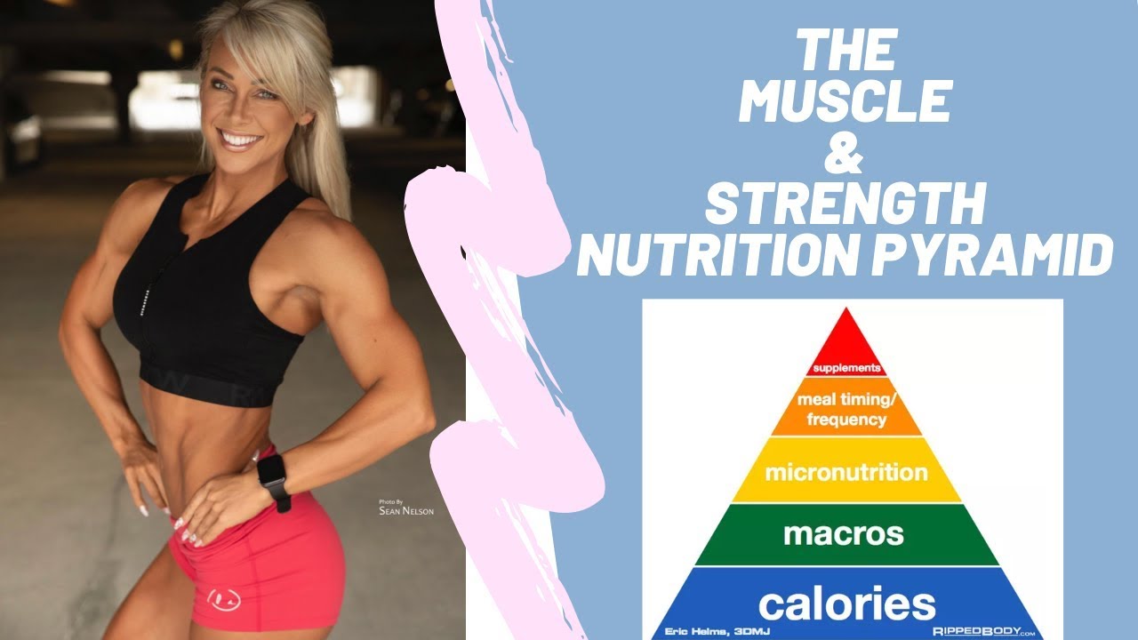 The Muscle & Strength Nutrition Pyramid for Physique Mastery The Muscle & Strength Nutrition Pyramid for Physique Mastery