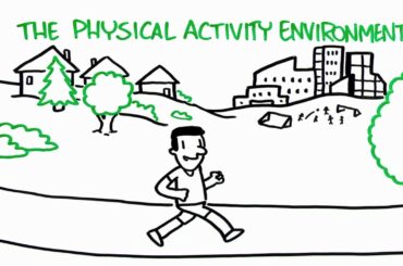 Healthy Eating and Active Living: Making the Healthy Choice the Easy Choice (English)