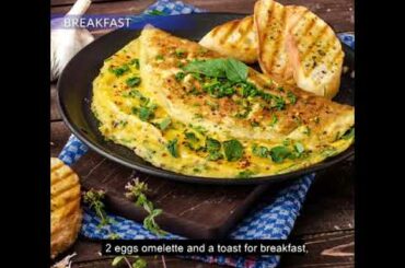 Transform Your Body With Our Customized Healthy Food | ParaFit Delivers