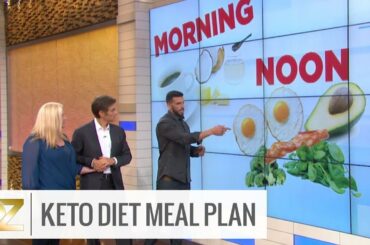 A Sample Ketogenic Diet Meal Plan