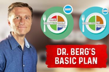 Dr. Berg's Healthy Ketogenic Diet Basics: START HERE
