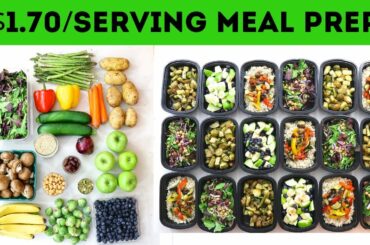 How To Lose Weight with $40 and 60 Minutes