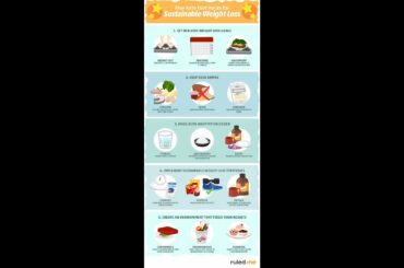 Easy Diet - Easy Diet Hack + My #1 Healthy Snack Idea ♥ Easy Diet Tips ♥ Wengie ♥