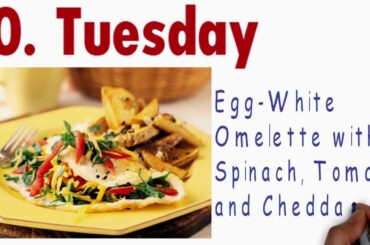 Diabetes Breakfast Ideas   Diabetes Meal Plan    2 Weeks Diabetes Breakfast Ideas