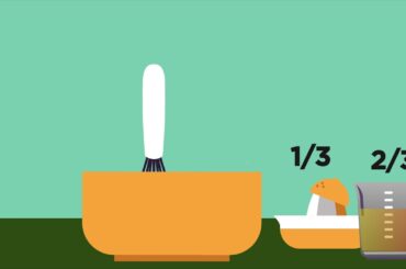 Healthy Recipes Swaps