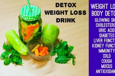 Mint water | weight loss drink | belly fat burner | detox water for weight loss | full body detox
