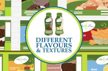 Ideal Protein Weight Loss Protocol - Initial Appointment Guide