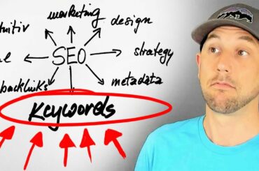 Top 5 Free Keyword Research Tools - Get More Great Blog Ideas, Video Ideas & Podcast Topic Ideas