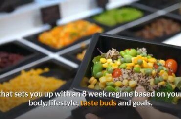 Custom Keto Diet Reviews, foods, meal plans, results, healthy, weight loss.  (2020)