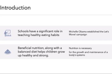 Healthy School Lunches PowerPoint