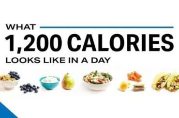 1200 calories diet plan for weight loss in English/low calorie diet plan