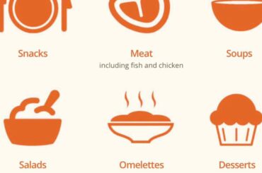 Keto Resources / Healthy Food / AMAZING Recipes!