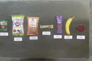 Cheap, healthy snacks to keep at your desk