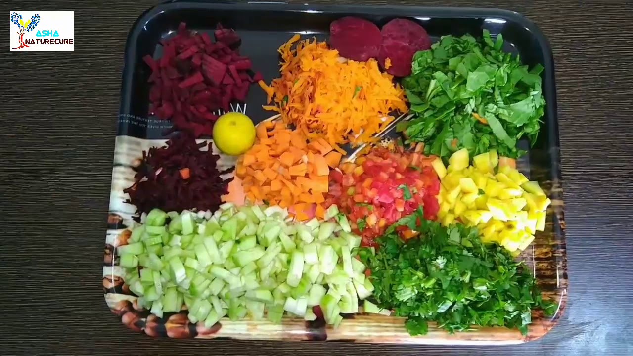 Iron Rich Salad Receipe | Weight Loss Salad Receipe | Dr Rupali Gupta Iron Rich Salad Receipe | Weight Loss Salad Receipe | Dr Rupali Gupta