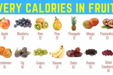 Calories in Fruits // Perfect Diet Partner - Low Calories In Fruit