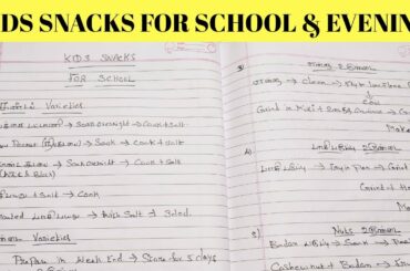 Healthy Kids Snacks Ideas| Easy Kids Snacks for School| Healthy & Tasty Kids Snacks for Evening