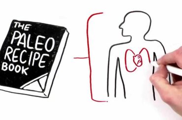 Paleo Dinner Recipes - The Paleo Diet (Paleo Recipe Book Reviews)