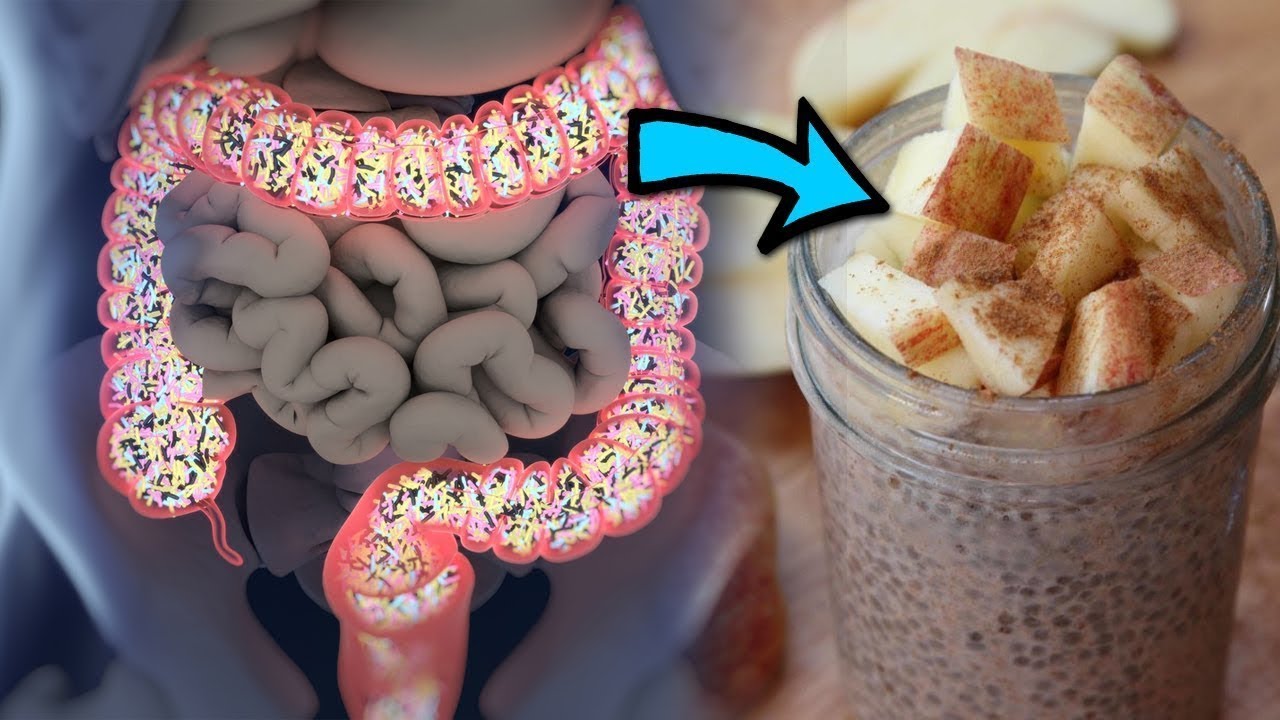 Colon Cleansing Smoothie for Detox & Weight Loss Colon Cleansing Smoothie for Detox & Weight Loss