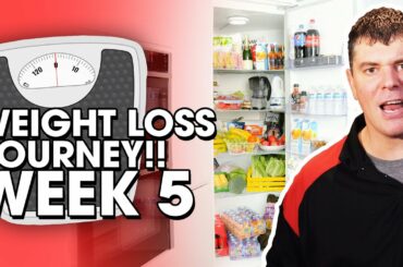 Randy Santel's Nutritious Diet Food Plan While Losing Weight!!