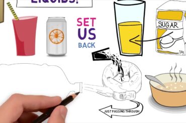 Tip For Success 7: Drink Only Low-Calorie Liquids