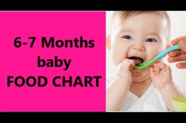 6 to 7 Months baby FOOD CHART | Start with Healthy recipes | Healthy baby foods
