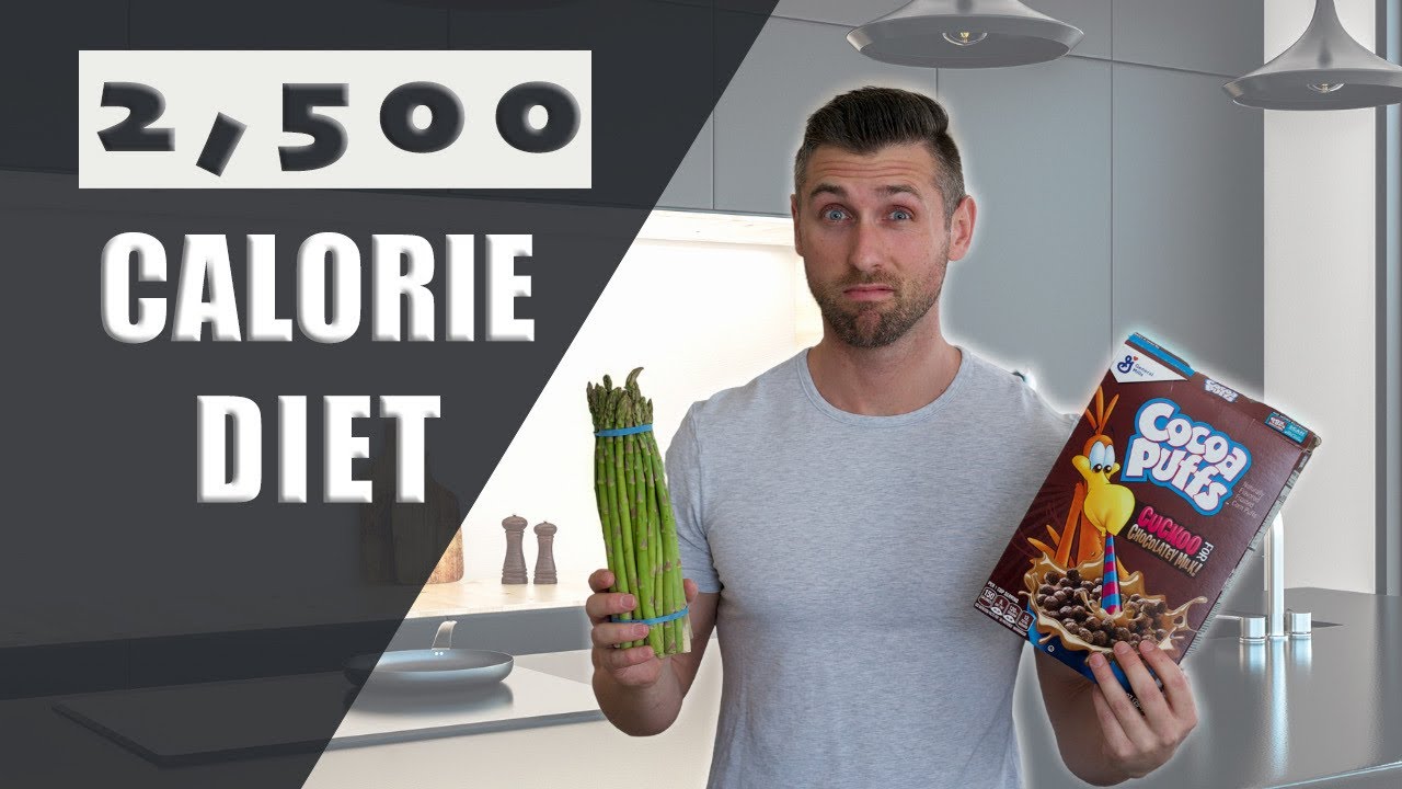 My Diet HAD To Change (2,500 Calories) | Quarantine Routine Ep. 2 My Diet HAD To Change (2,500 Calories) | Quarantine Routine Ep. 2