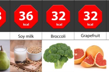 TOP 50 Low Calorie Foods for your diet plan