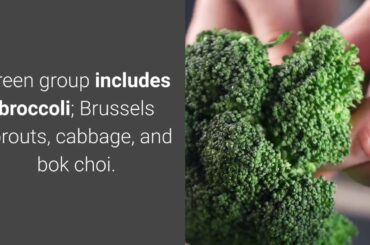 color groups for weight loss, Health and Wealth Beyond