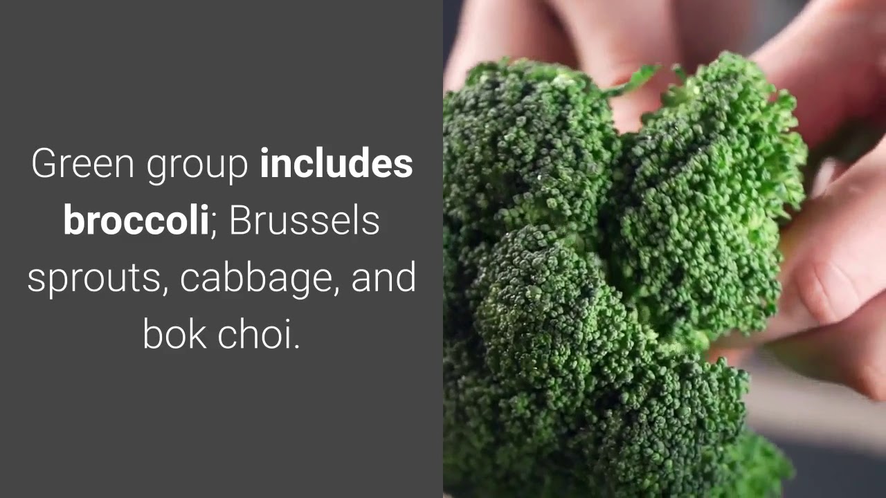 color groups for weight loss, Health and Wealth Beyond color groups for weight loss, Health and Wealth Beyond