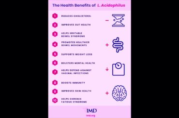 Low calorie Digestive Drink :Buttermilk