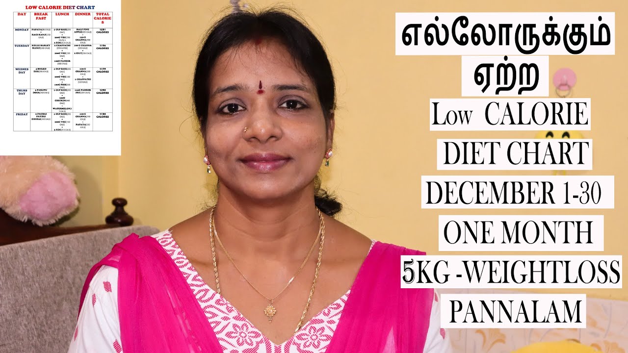 Low calorie Diet Chart|| Gajalakshmi palani Low calorie Diet Chart|| Gajalakshmi palani