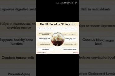 Popcorn!Amazing health benefits!Weight remains in control!Super Snack!!Healthy Snack options
