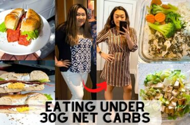 EATING UNDER 30G NET CARBS *PREGNANT* | QUICK & EASY KETO FRIENDLY MEALS ANYONE CAN MAKE!