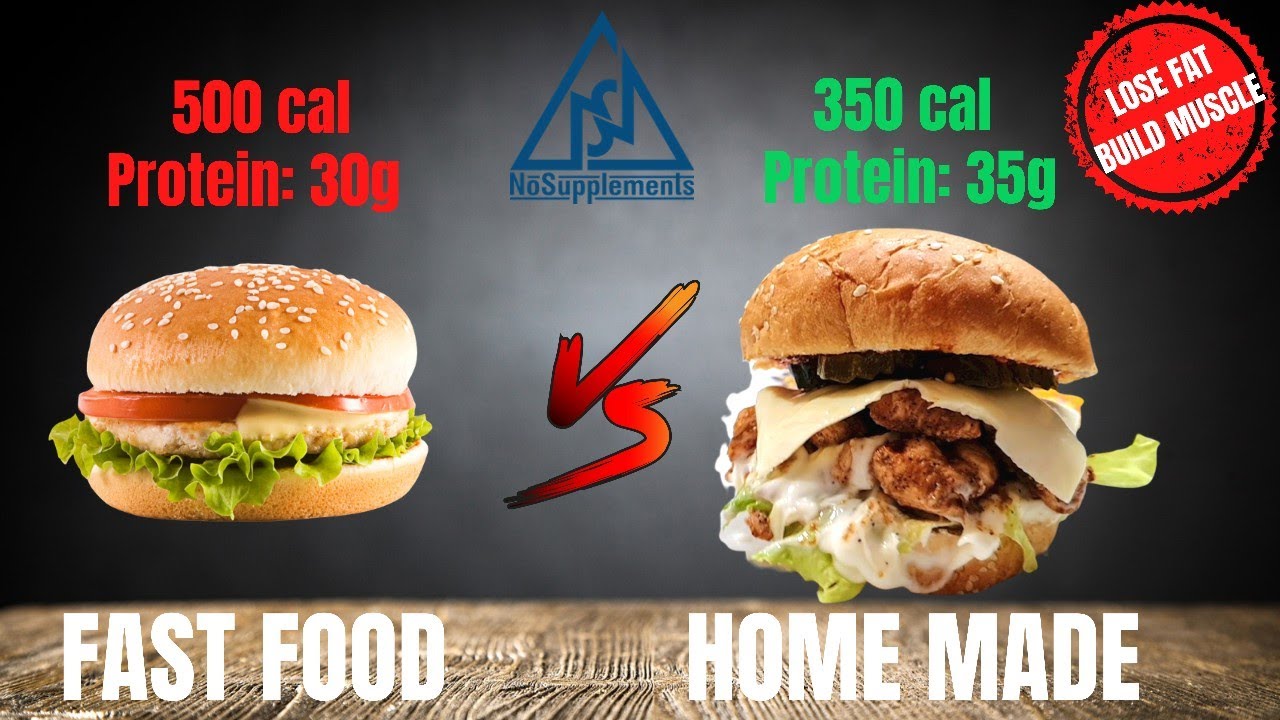 Healthy BBQ Chicken Burger | Grilled Chicken Burger | Low Calorie High Protein Recipe Healthy BBQ Chicken Burger | Grilled Chicken Burger | Low Calorie High Protein Recipe