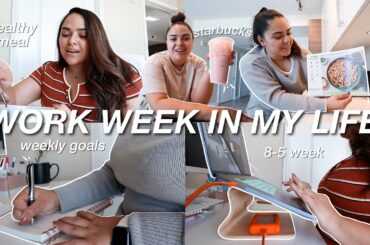 8-5 WORK WEEK | self care days, healthy meals, hitting goals, weekly reflection