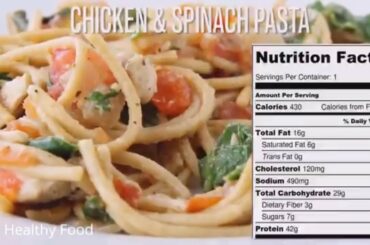 How To Cook Healthy Pasta For Weight Loss Recipe, #Chicken, #Pasta, #Avocado, #Weight Loss.