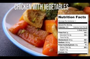 Chicken within vegetables - A healthy, low-calorie recipe for weight loss