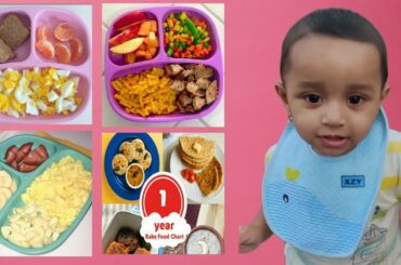 10 Breakfast Recipes(For 1-2 Year Baby| Toddler) Easy,Healthy Breakfast Ideas For 1year Baby #ismart