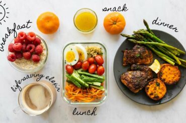 Clean Eating For Beginners | Never "diet" again