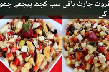 Healthy and full of taste for Ramzan, ,fruit for beginners with basic tips in Urdu and Hindi
