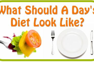 Learn What To Eat To Lose Weight For Breakfast,Lunch,Dinner,Snack