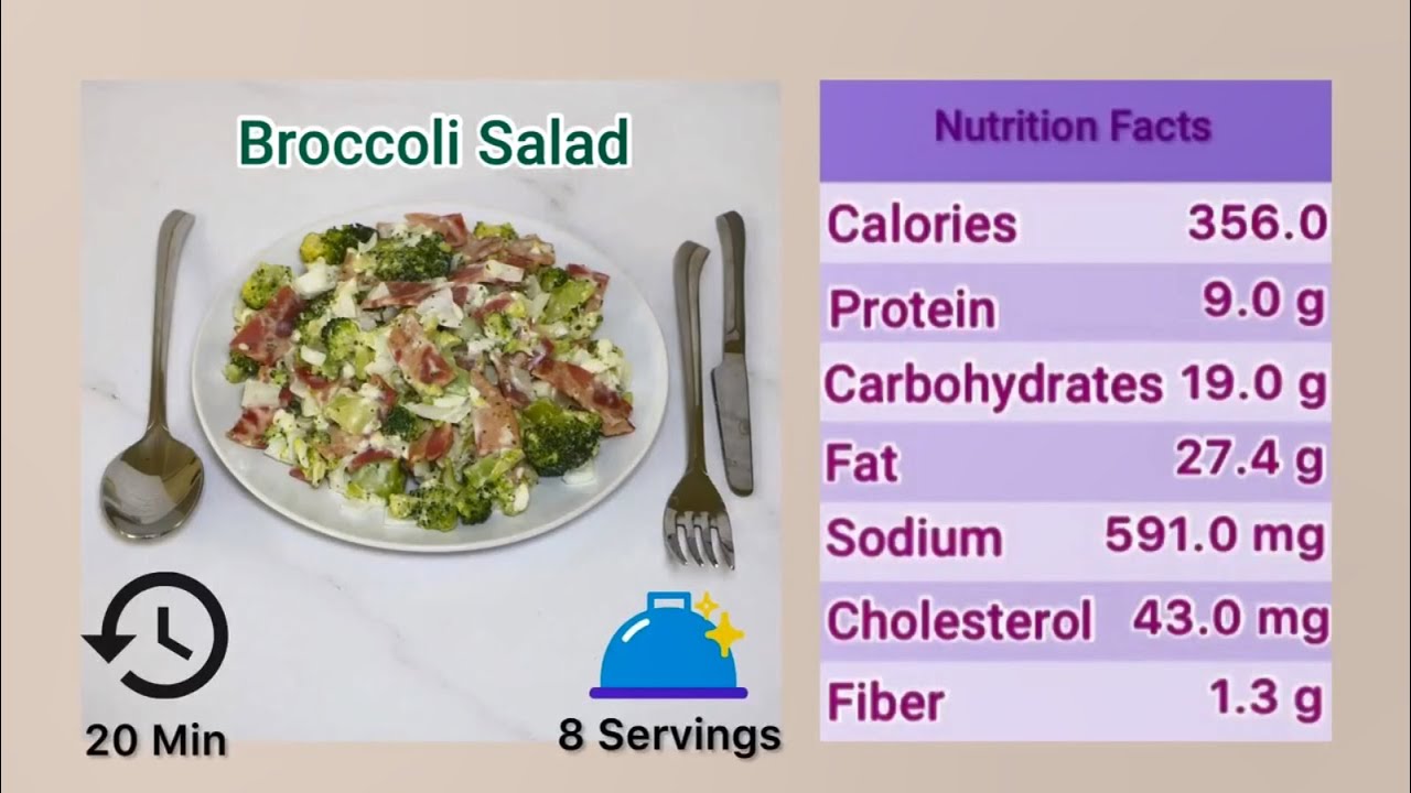 Healthy Broccoli Salad Recipe to Weight Loss with Nutrition Healthy Broccoli Salad Recipe to Weight Loss with Nutrition