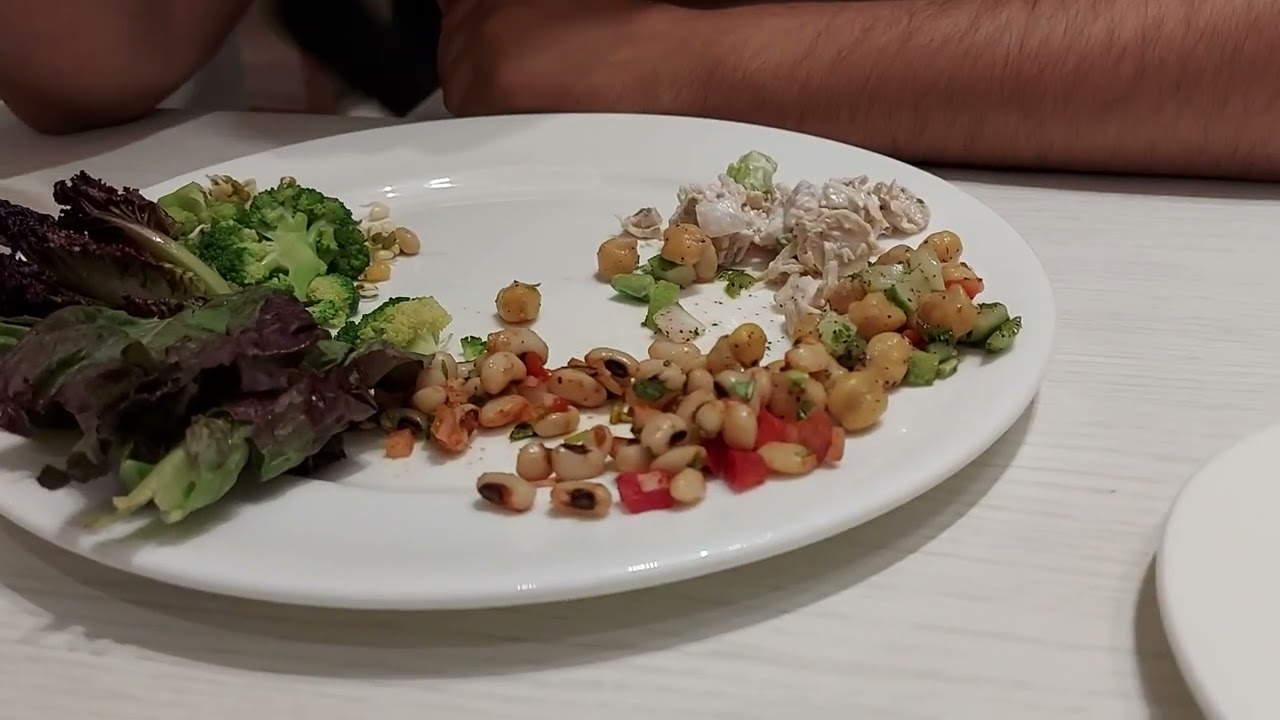 Healthy Dinner l High protein diet l High protein dinner l Shubham ruhela in the frame Healthy Dinner l High protein diet l High protein dinner l Shubham ruhela in the frame