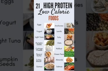High protein low calorie foods #shorts
