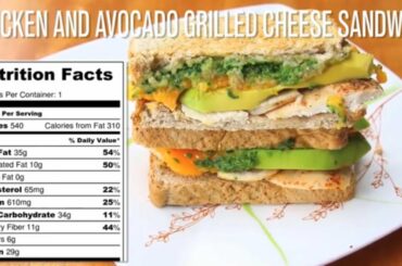 CHICKEN AND AVOCADO GRILLED  SANDWICH| quick and healthy sandwich