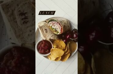 A Dietitians Day of Eats (see details in comments and description)