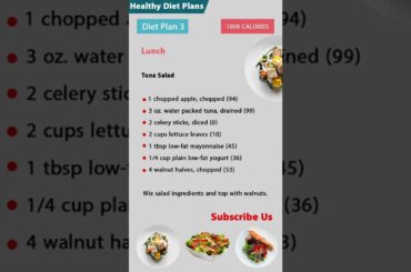 #Shorts | Healthy Diet Plan for Weight Loss | Health and Fitness