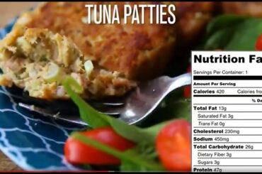 HOW TO LOOSE WEIGHT FAST? | LOW CALORIE MEAL RECIPES | HEALTHY