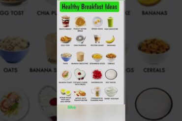 Healthy Breakfast Ideas !  Healthy food for people